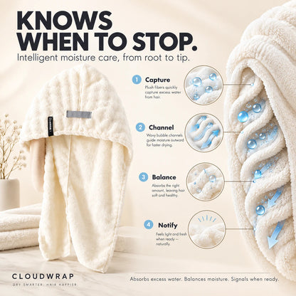 Cloudwrap — Intelligent moisture care