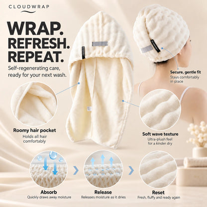 Cloudwrap — Wrap, refresh, repeat